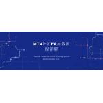 MT4外汇EA加载流程详解