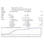 【绑】斩刀EA – 高频稳定刷单策略
